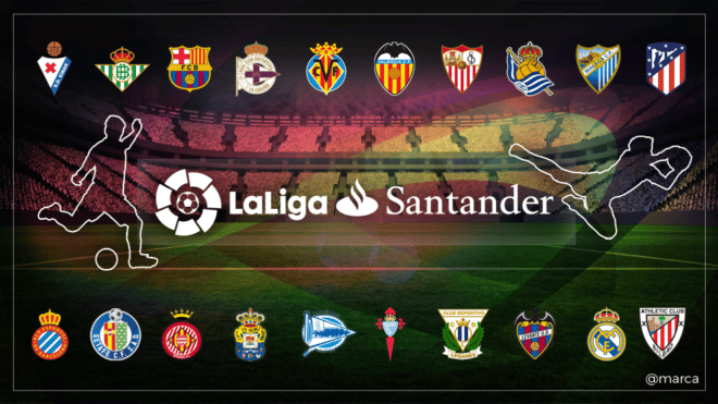 Liga espagnole : EA Sports sera le nouveau sponsor dès 2023